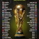 2026 World Cup draw: Groups of 42 qualified teams determined