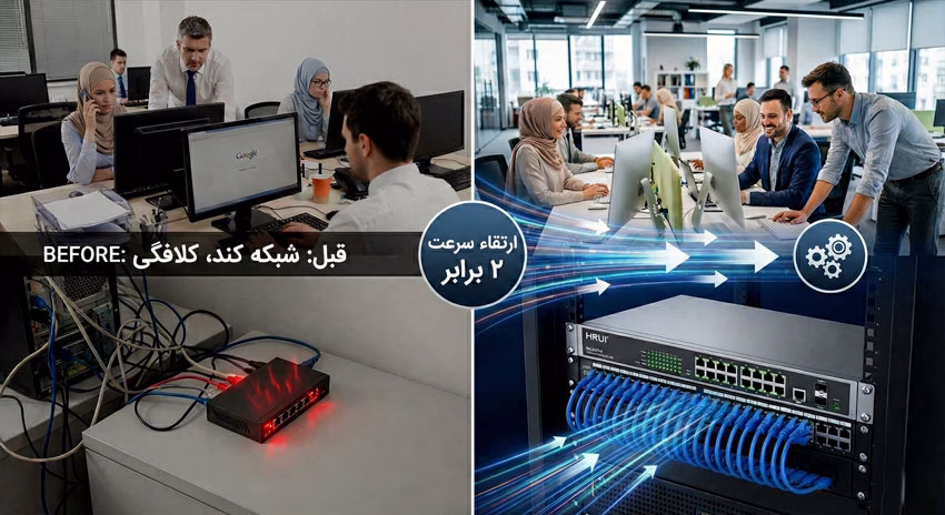 راهنمای خرید سوئیچ شبکه برای کسب‌وکارهای کوچک (SME)