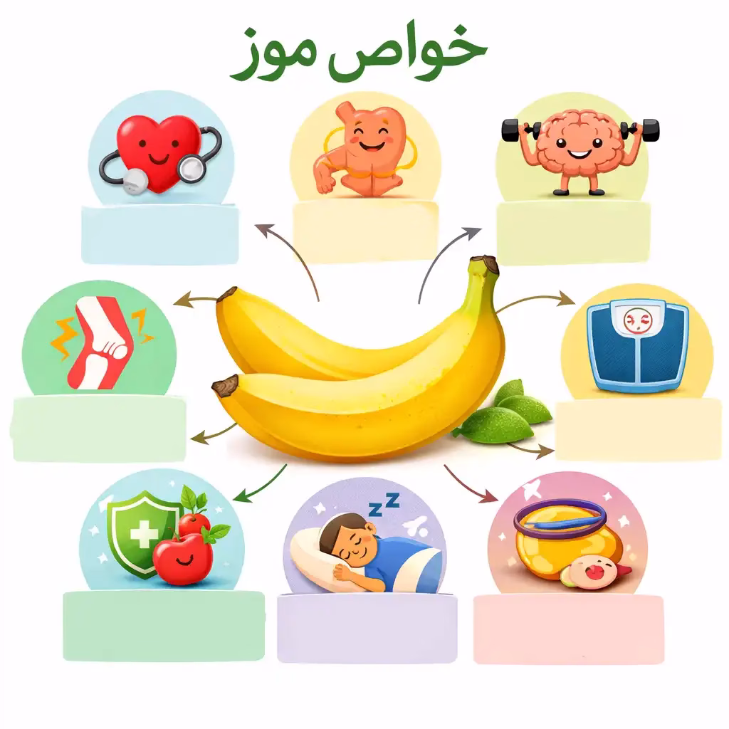 کالری موز رسیده